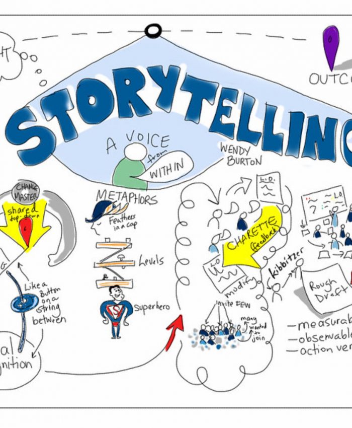 Il potere dello storytelling: 50 anni di National Storytelling Festival